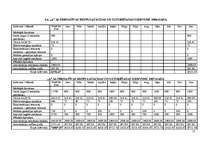 Referāts 'Konkurētspējas paaugstināšana SIA "X”', 15.