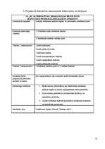 Referāts 'Konkurētspējas paaugstināšana SIA "X”', 23.