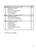 Referāts 'Konkurētspējas paaugstināšana SIA "X”', 25.