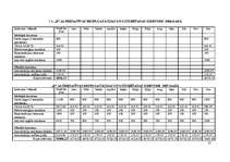 Referāts 'Konkurētspējas paaugstināšana SIA "X”', 29.