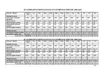 Referāts 'Konkurētspējas paaugstināšana SIA "X”', 30.