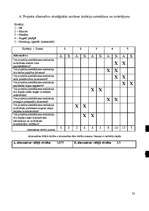 Referāts 'Konkurētspējas paaugstināšana SIA "X”', 37.