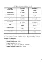 Referāts 'Konkurētspējas paaugstināšana SIA "X”', 39.