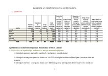 Paraugs 'Absolūto un relatīvo lielumu aprēķināšana', 1.