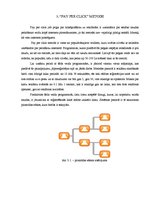 Referāts 'Peļņas veidi internetā', 9.