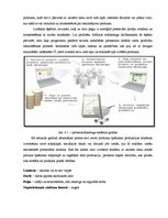 Referāts 'Peļņas veidi internetā', 15.