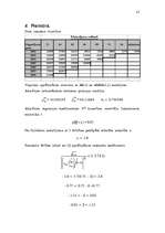 Referāts 'ARMA modeļu lietošana tehnisko rezervju aprēķināšanā', 37.