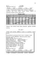 Referāts 'ARMA modeļu lietošana tehnisko rezervju aprēķināšanā', 39.