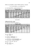 Referāts 'ARMA modeļu lietošana tehnisko rezervju aprēķināšanā', 40.