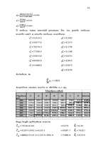 Referāts 'ARMA modeļu lietošana tehnisko rezervju aprēķināšanā', 42.