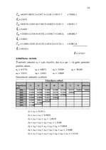 Referāts 'ARMA modeļu lietošana tehnisko rezervju aprēķināšanā', 43.