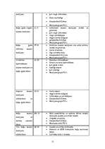 Referāts 'Celtniecības sausie maisījumi', 11.