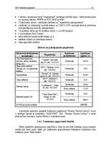 Biznesa plāns 'SIA "Interneta pasaule"', 20.