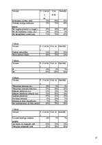 Referāts 'Vēsture Rīgas ielu labirintos', 32.