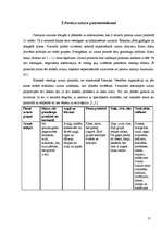 Referāts 'Ēšanas problēmas jauniešiem', 17.