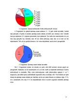 Referāts 'Ēšanas problēmas jauniešiem', 21.