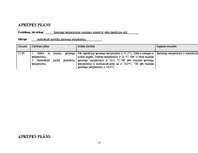 Referāts 'Aprūpes plāns', 12.