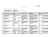 Referāts 'Aprūpes plāns', 14.