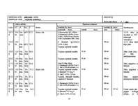 Referāts 'Aprūpes plāns', 16.