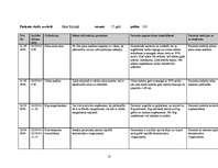 Referāts 'Aprūpes plāns', 18.