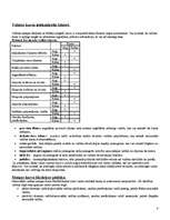 Konspekts 'Starptautiskās valūtas attiecības', 8.