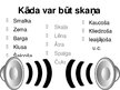 Prezentācija 'Skaņa', 4.
