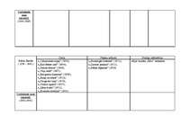 Konspekts 'Latviešu literatūra no tās pirmsākumiem līdz mūsdienām', 13.