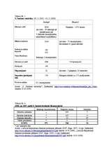 Referāts 'Politiķu un birokrātu attiecības Aigara Kalvīša valdības laikā no 2006.gada 7.no', 40.