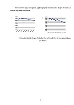 Referāts 'Tūrisma ekonomiskā ietekme Itālijā', 15.
