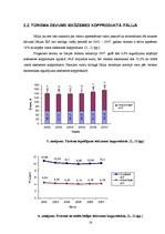 Referāts 'Tūrisma ekonomiskā ietekme Itālijā', 16.