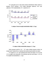 Referāts 'Tūrisma ekonomiskā ietekme Itālijā', 19.