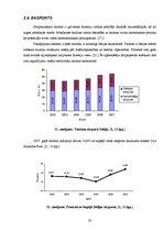 Referāts 'Tūrisma ekonomiskā ietekme Itālijā', 20.