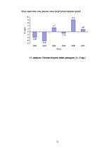 Referāts 'Tūrisma ekonomiskā ietekme Itālijā', 21.