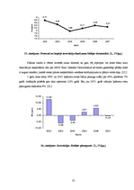 Referāts 'Tūrisma ekonomiskā ietekme Itālijā', 23.