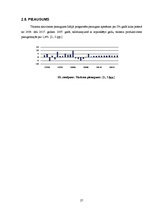 Referāts 'Tūrisma ekonomiskā ietekme Itālijā', 27.
