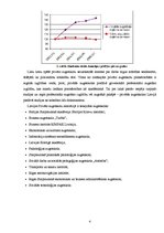 Konspekts 'Privāto augstskolu attīstība Latvijā - pētījums', 4.