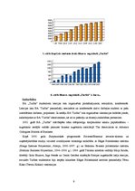 Konspekts 'Privāto augstskolu attīstība Latvijā - pētījums', 9.