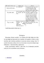 Referāts 'Ekonomikas būtība un svarīgākie jēdzieni', 9.