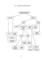 Diplomdarbs 'Mūsdienu glābšanas līdzekļu analīze', 28.