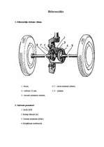 Konspekts 'Būvmašīnu mezgli un detaļas', 2.