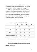 Eseja 'Japānas ekonomiskā attīstība', 2.