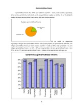 Referāts 'Pētījums organizāciju psiholoģijā', 4.