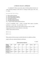 Referāts 'Dokumentācijas izstrāde atklāta tipa ēdināšanas uzņēmumam', 12.