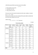Referāts 'Dokumentācijas izstrāde atklāta tipa ēdināšanas uzņēmumam', 13.