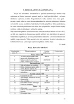 Referāts 'Dokumentācijas izstrāde atklāta tipa ēdināšanas uzņēmumam', 14.