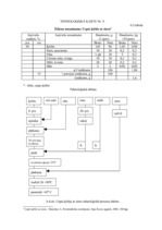 Referāts 'Dokumentācijas izstrāde atklāta tipa ēdināšanas uzņēmumam', 24.