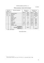 Referāts 'Dokumentācijas izstrāde atklāta tipa ēdināšanas uzņēmumam', 25.