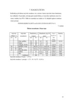 Referāts 'Dokumentācijas izstrāde atklāta tipa ēdināšanas uzņēmumam', 35.