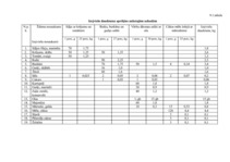 Referāts 'Dokumentācijas izstrāde atklāta tipa ēdināšanas uzņēmumam', 40.