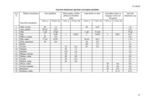 Referāts 'Dokumentācijas izstrāde atklāta tipa ēdināšanas uzņēmumam', 41.